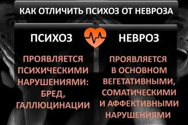 Лечение психоза в Оловянной